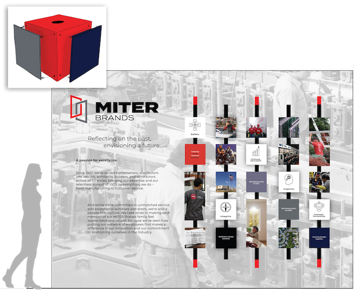 Miter Brands